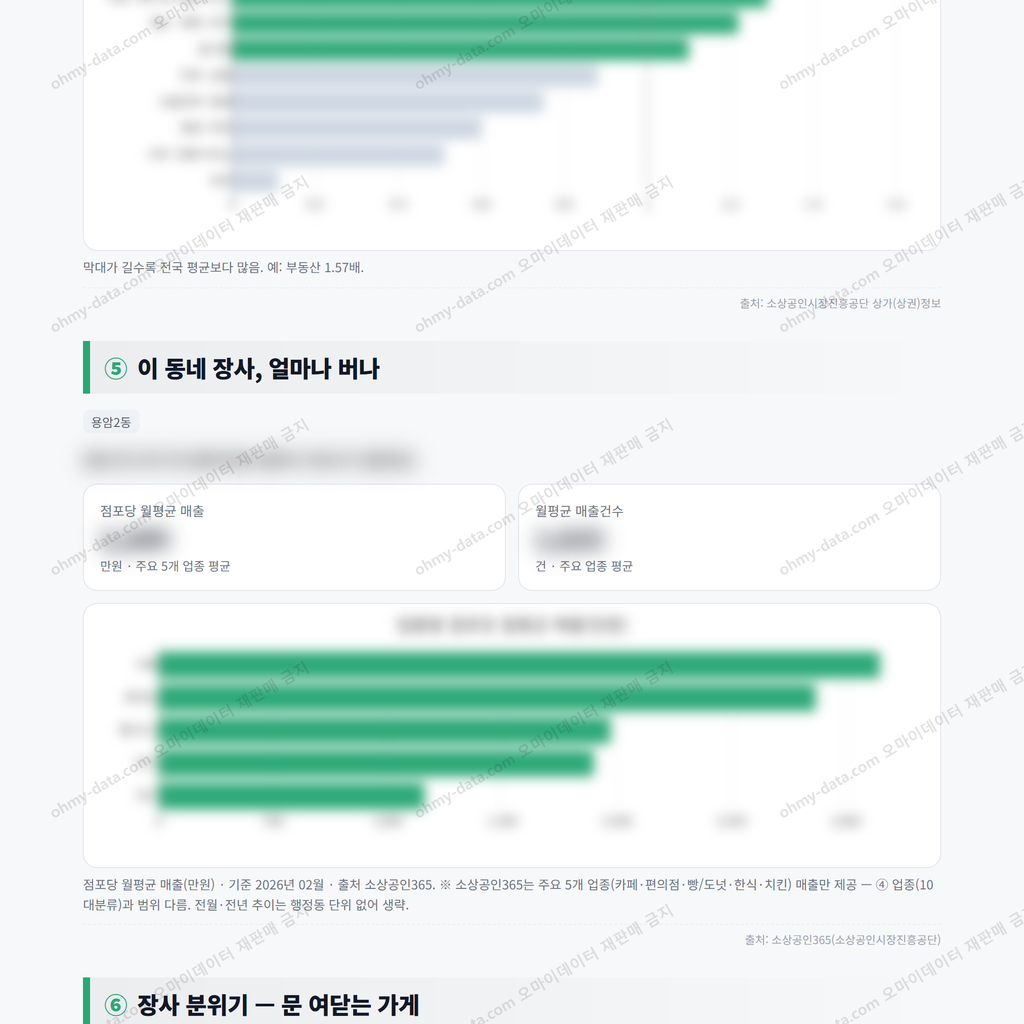 용암2동 용암2동_맛보기_3.png