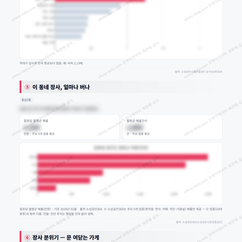 동삼2동 동삼2동_맛보기_3.png