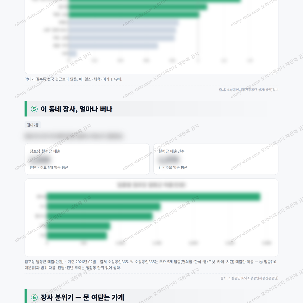 갈마2동 갈마2동_맛보기_3.png