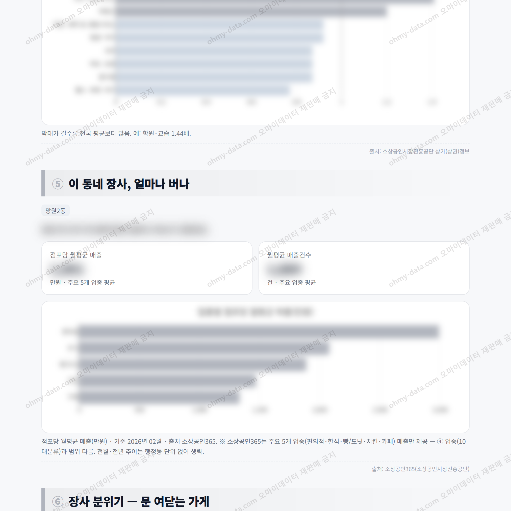 망원2동 망원2동_맛보기_3.png