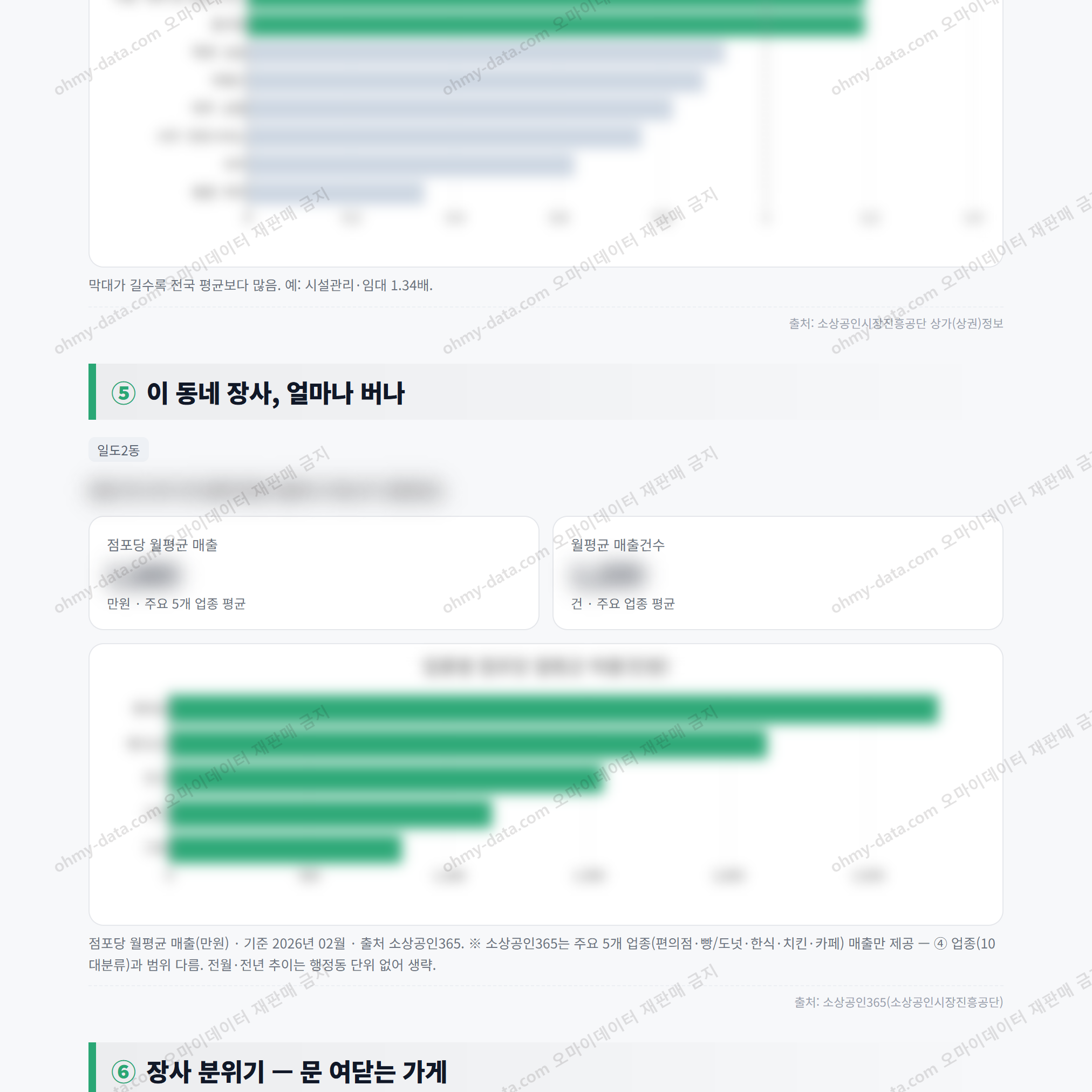 일도2동 일도2동_맛보기_3.png