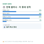 북문로2가 맛보기
