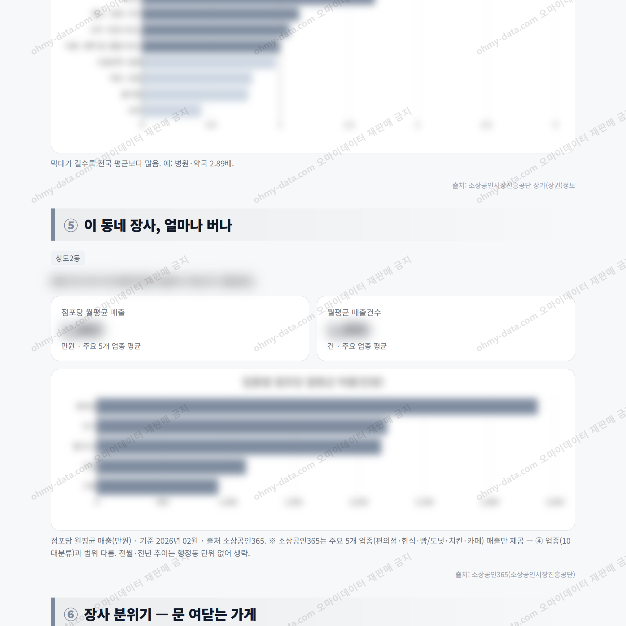 상도2동 상도2동_맛보기_3.png