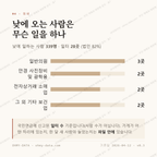 노원동2가 맛보기 3