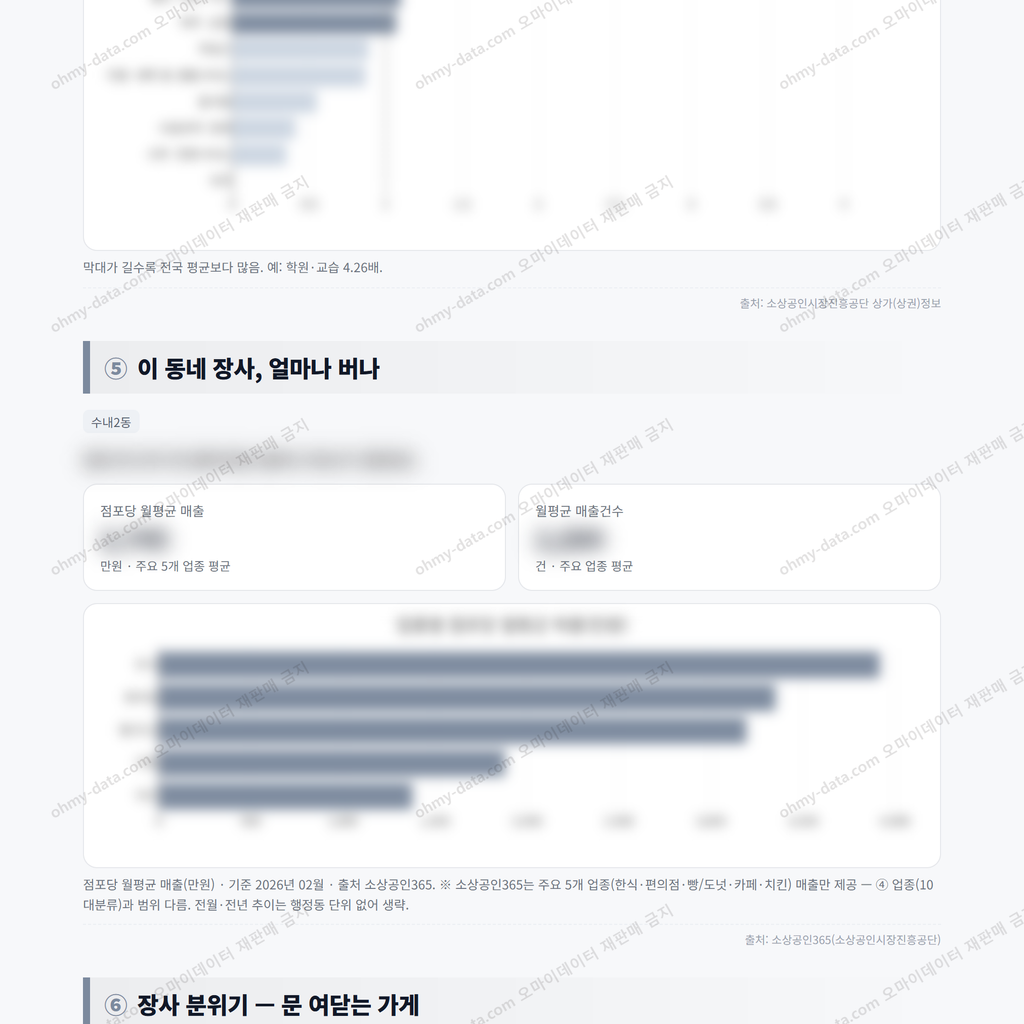 수내2동 수내2동_맛보기_3.png