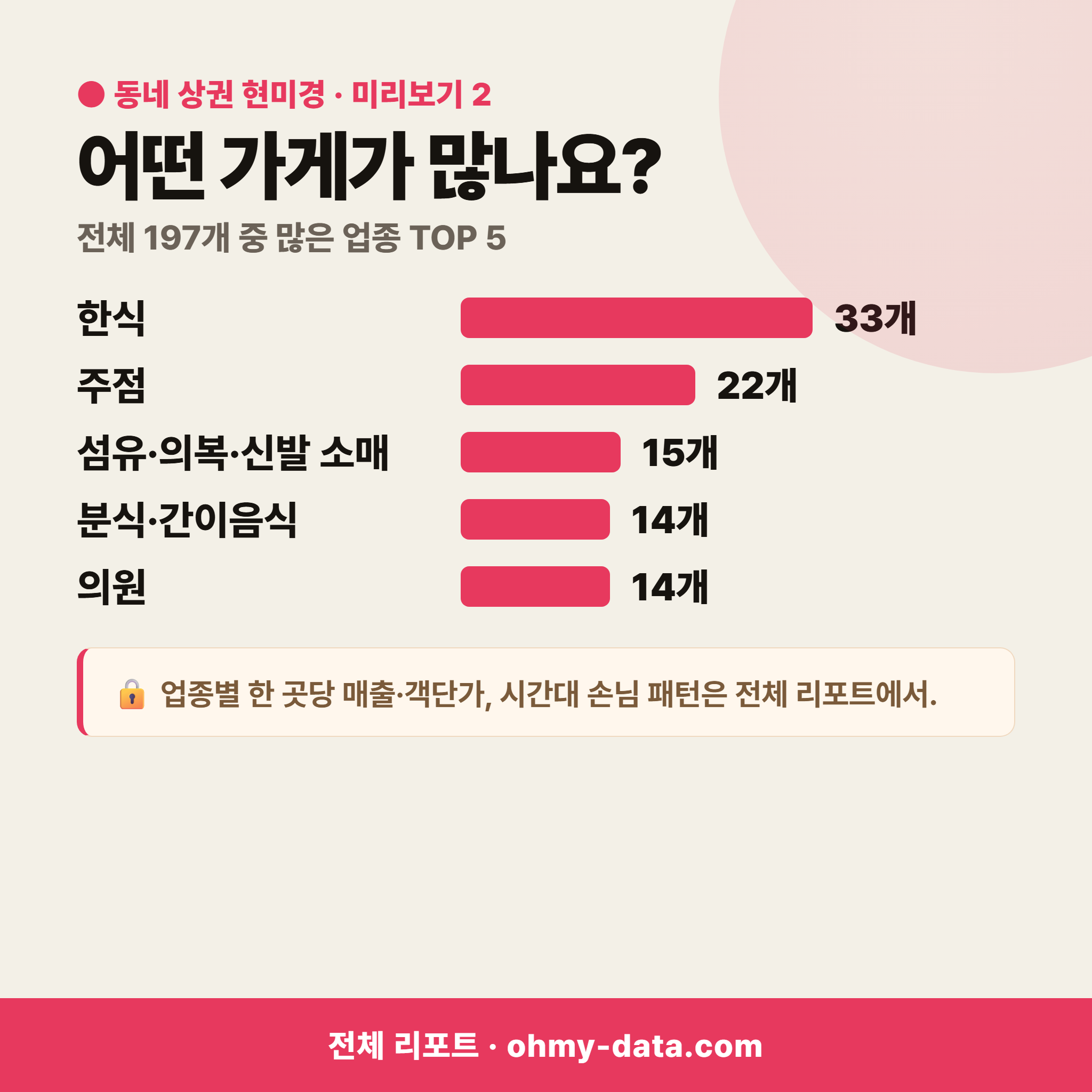 동소문동2가 동소문동2가_맛보기_3.png
