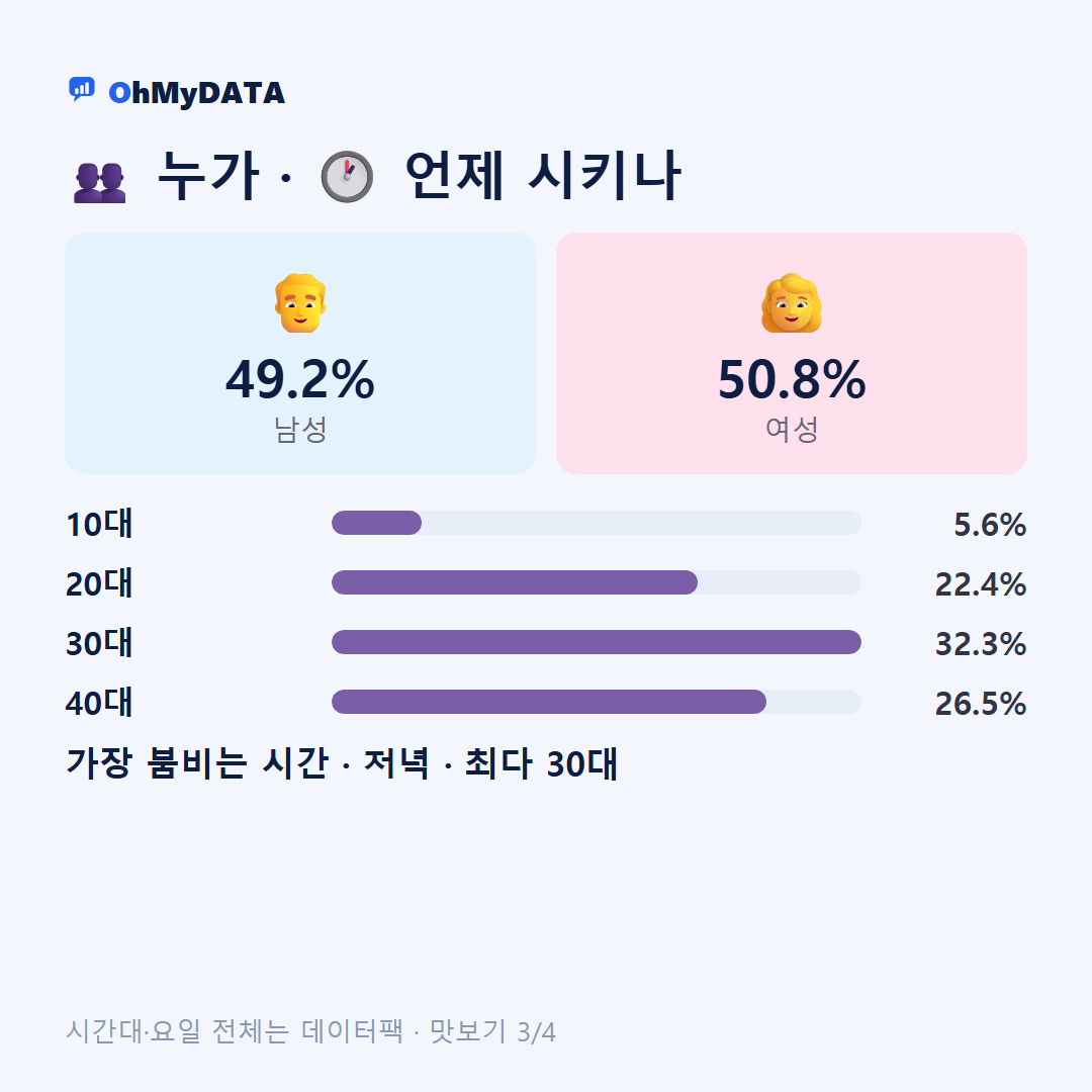 태장2동 맛보기 3/4
