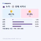 양평2동 맛보기 3/4