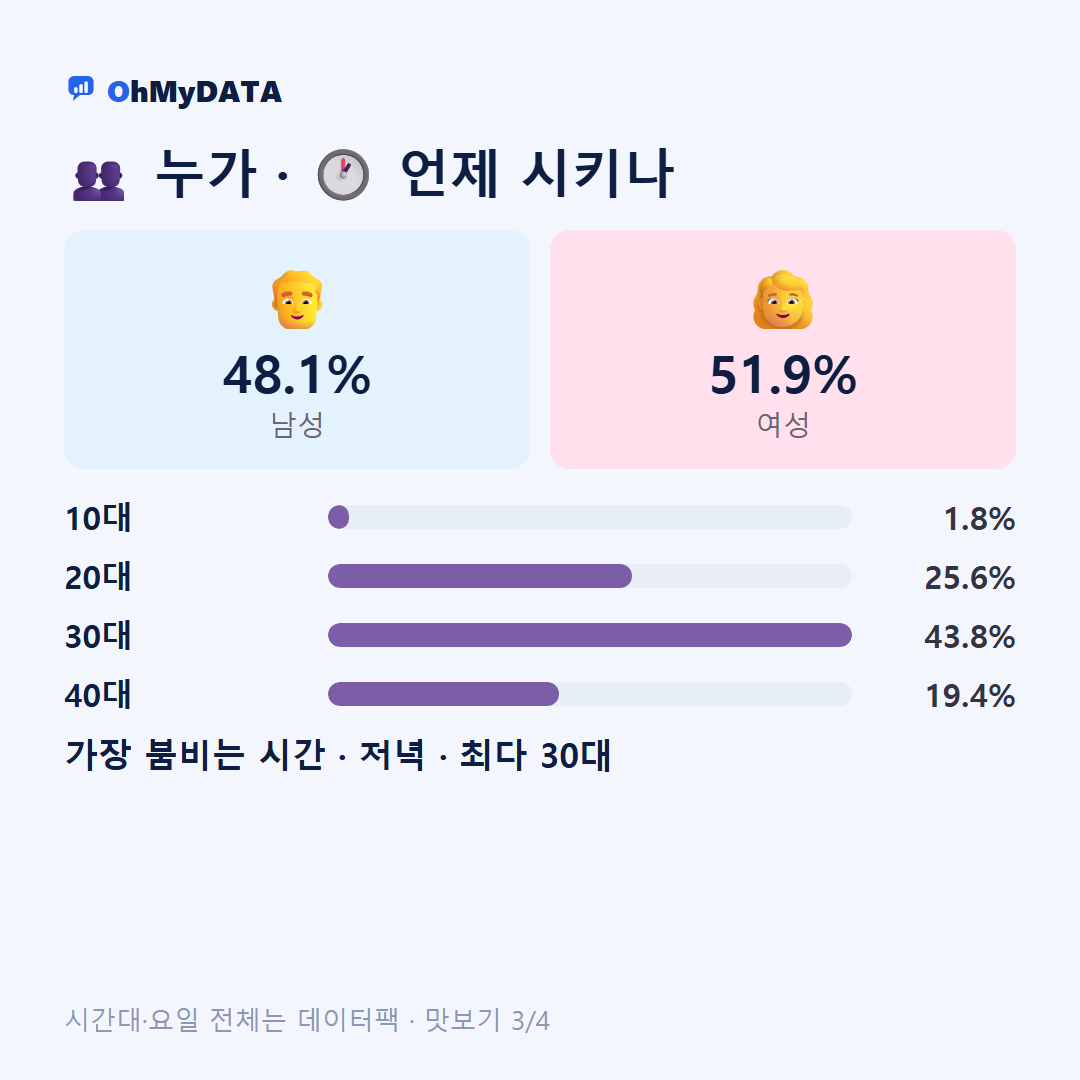 양평2동 맛보기 3/4