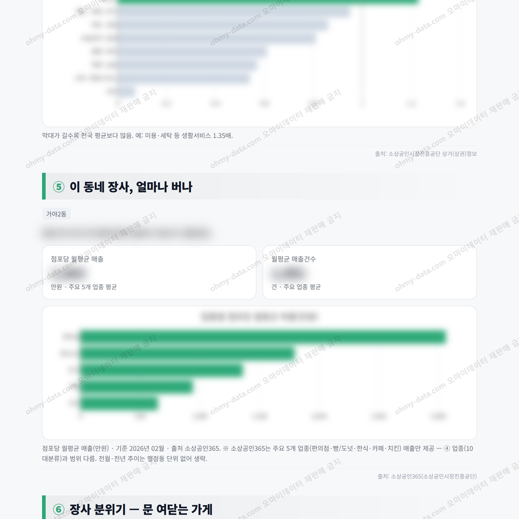 가야2동 가야2동_맛보기_3.png