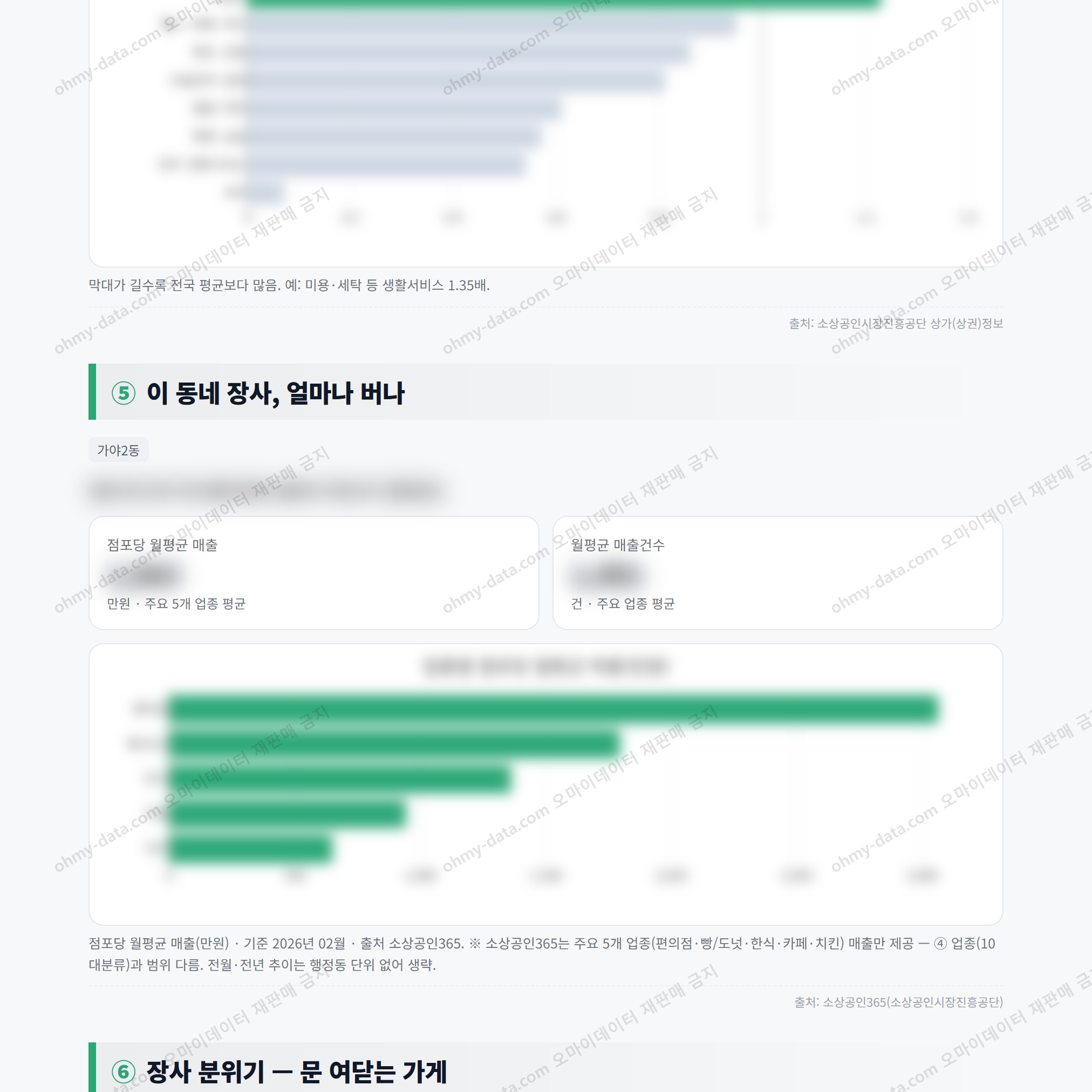 가야2동 가야2동_맛보기_3.png