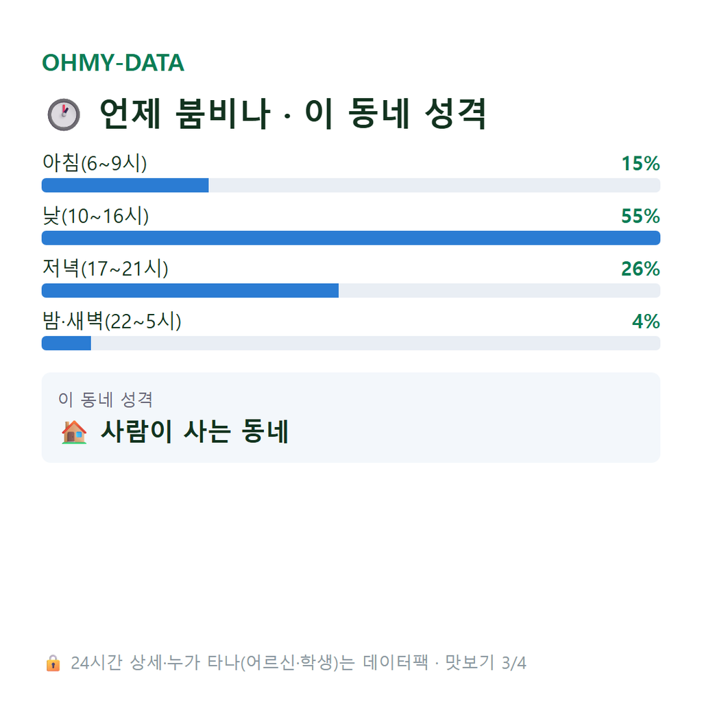 대교동2가 맛보기