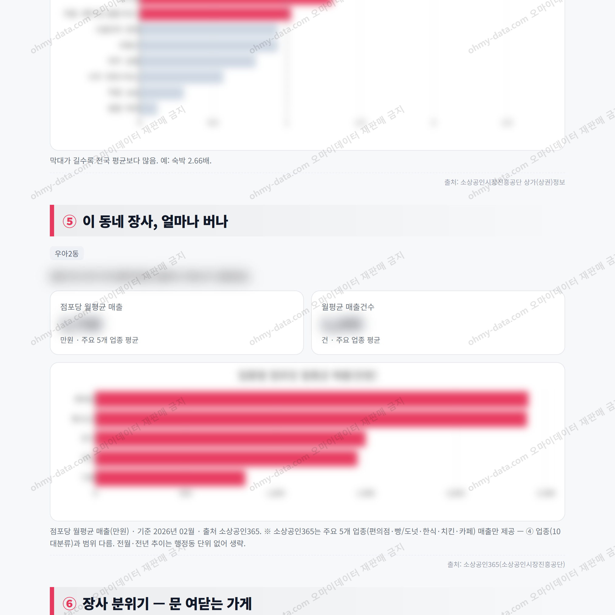 우아2동 우아2동_맛보기_3.png
