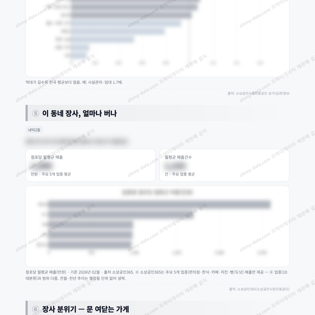 내덕2동 내덕2동_맛보기_3.png