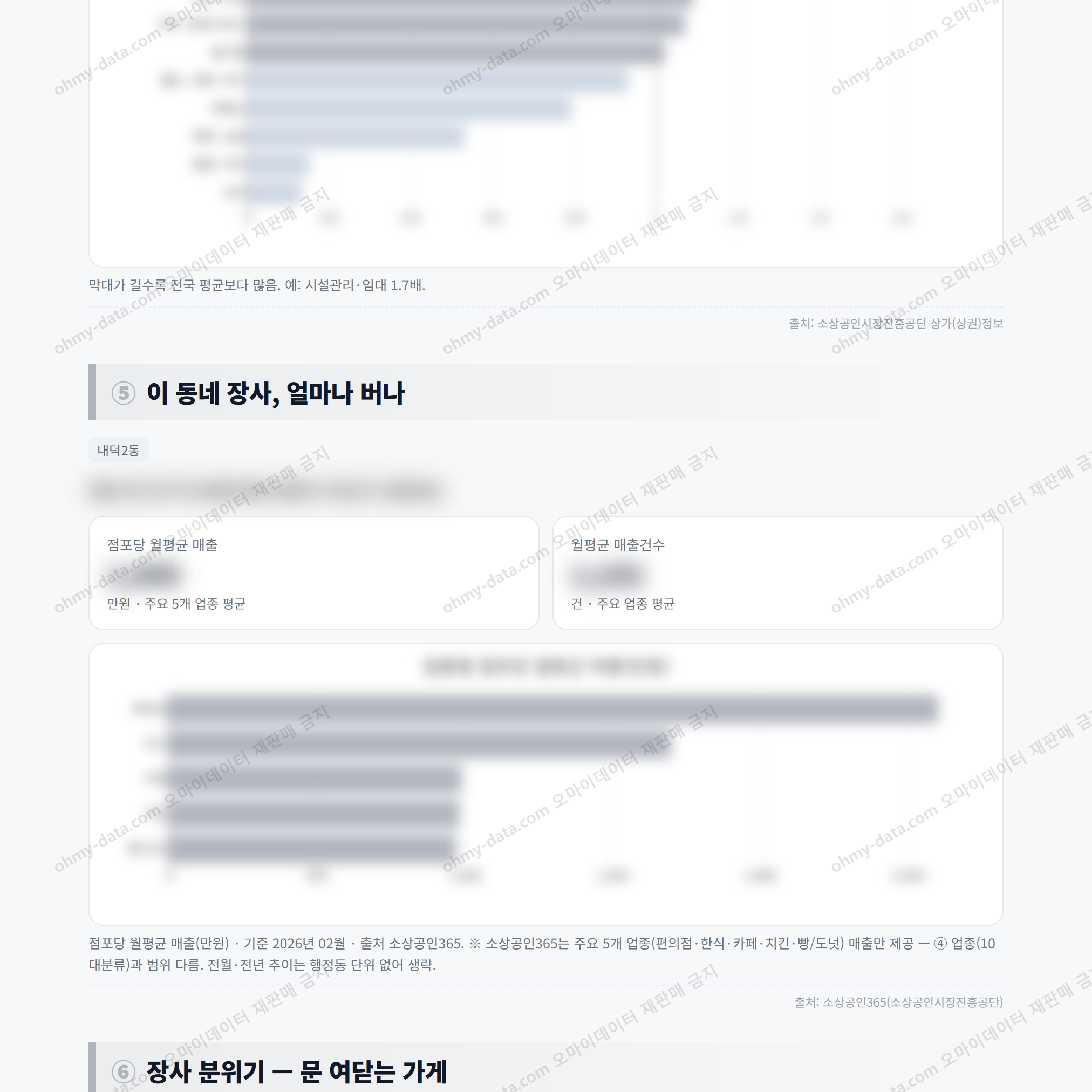 내덕2동 내덕2동_맛보기_3.png