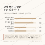 명동2가 맛보기 3
