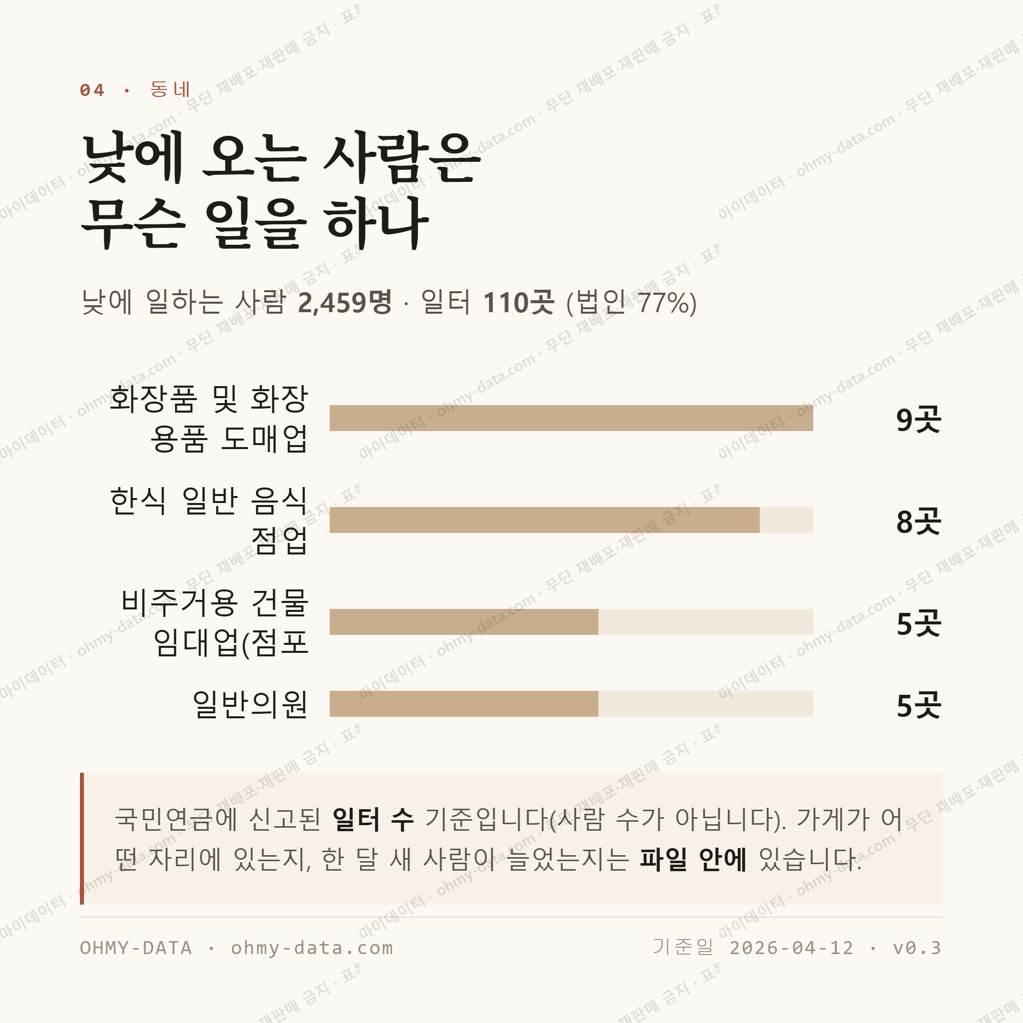 명동2가 맛보기 3