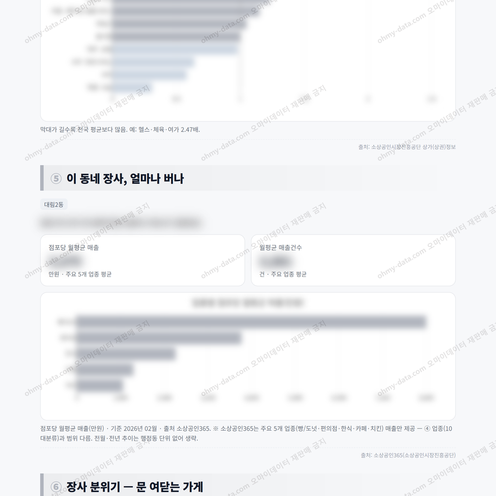 대림2동 대림2동_맛보기_3.png