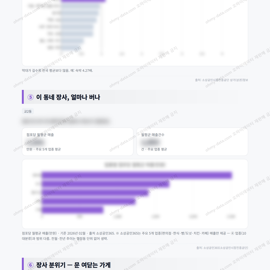 교2동 교2동_맛보기_3.png
