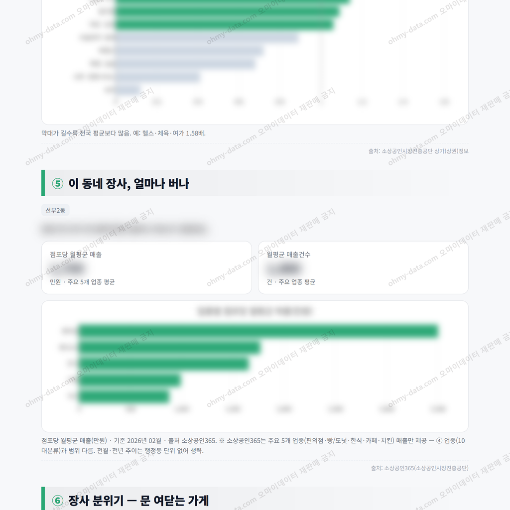선부2동 선부2동_맛보기_3.png
