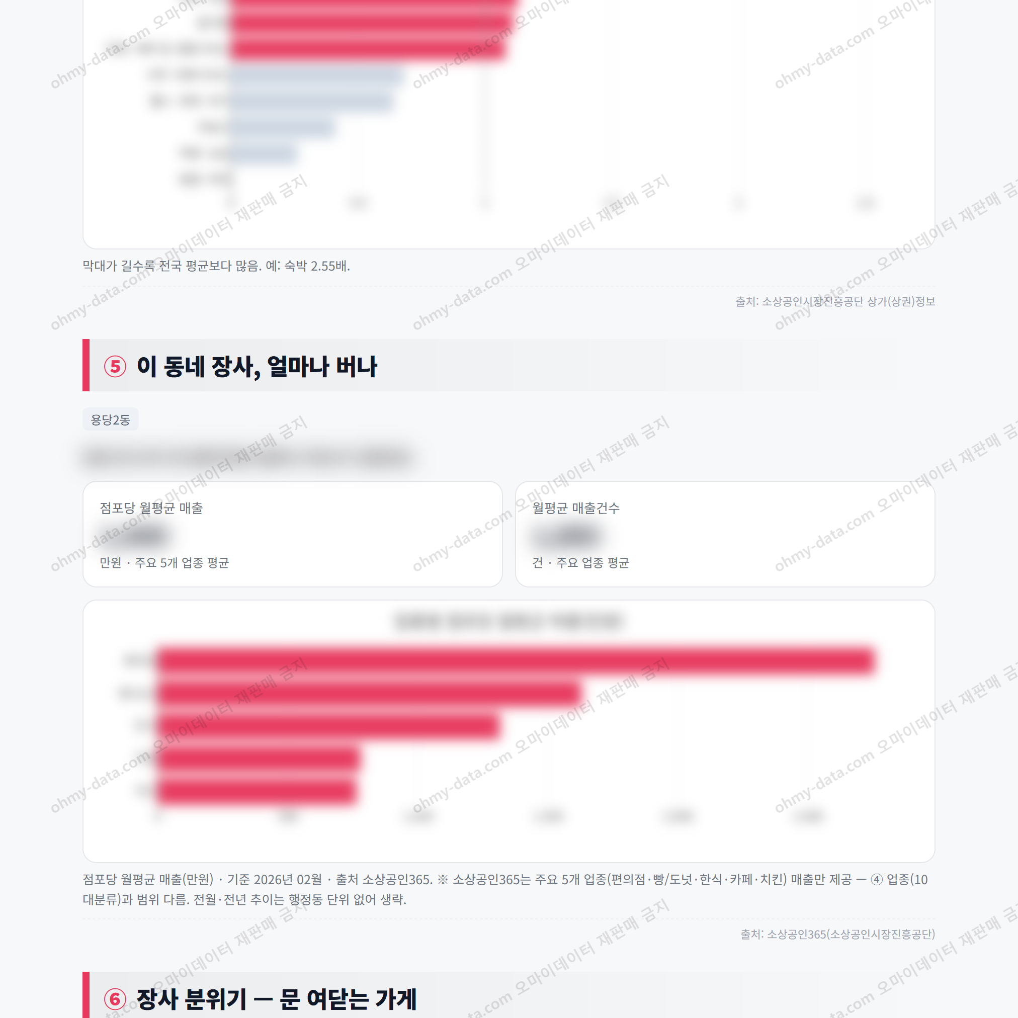 용당2동 용당2동_맛보기_3.png