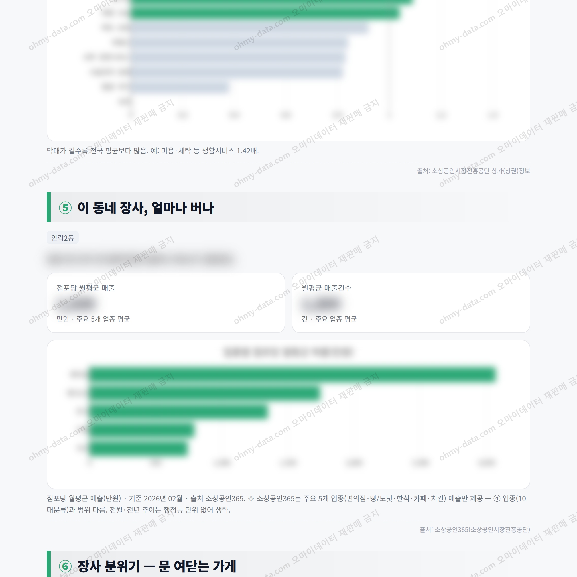 안락2동 안락2동_맛보기_3.png