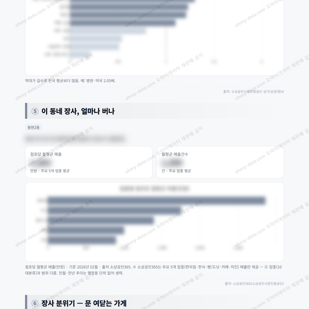 용현2동 용현2동_맛보기_3.png