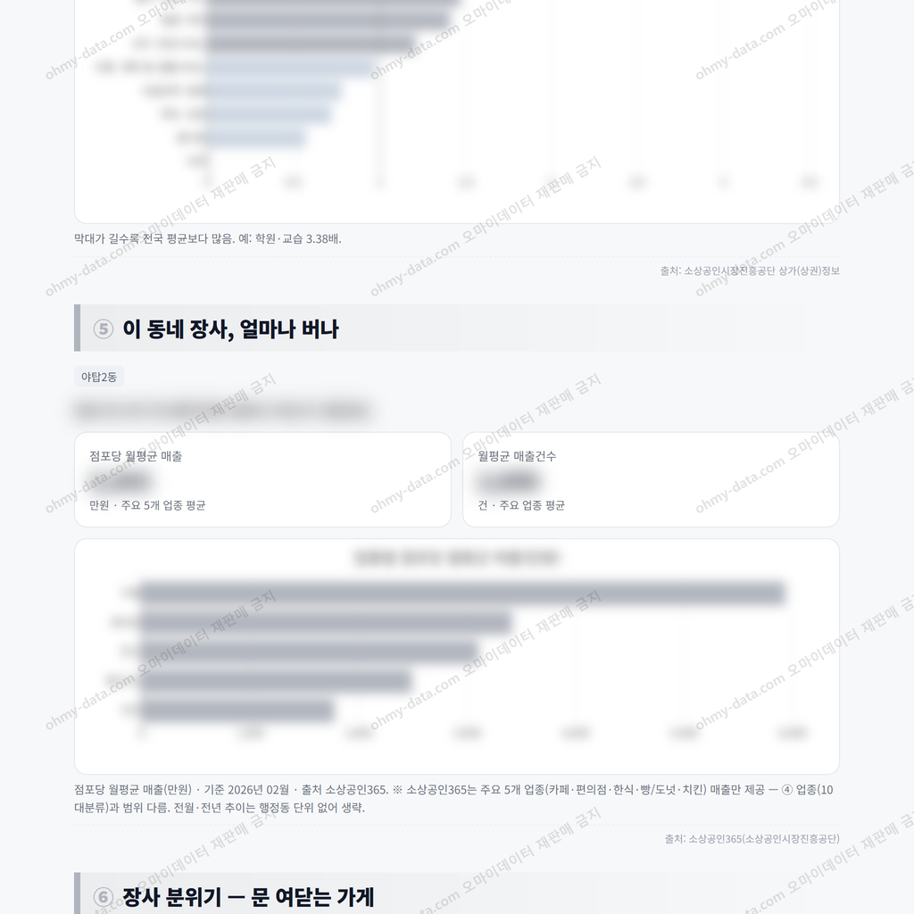 야탑2동 야탑2동_맛보기_3.png