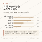 종로2가 맛보기 3