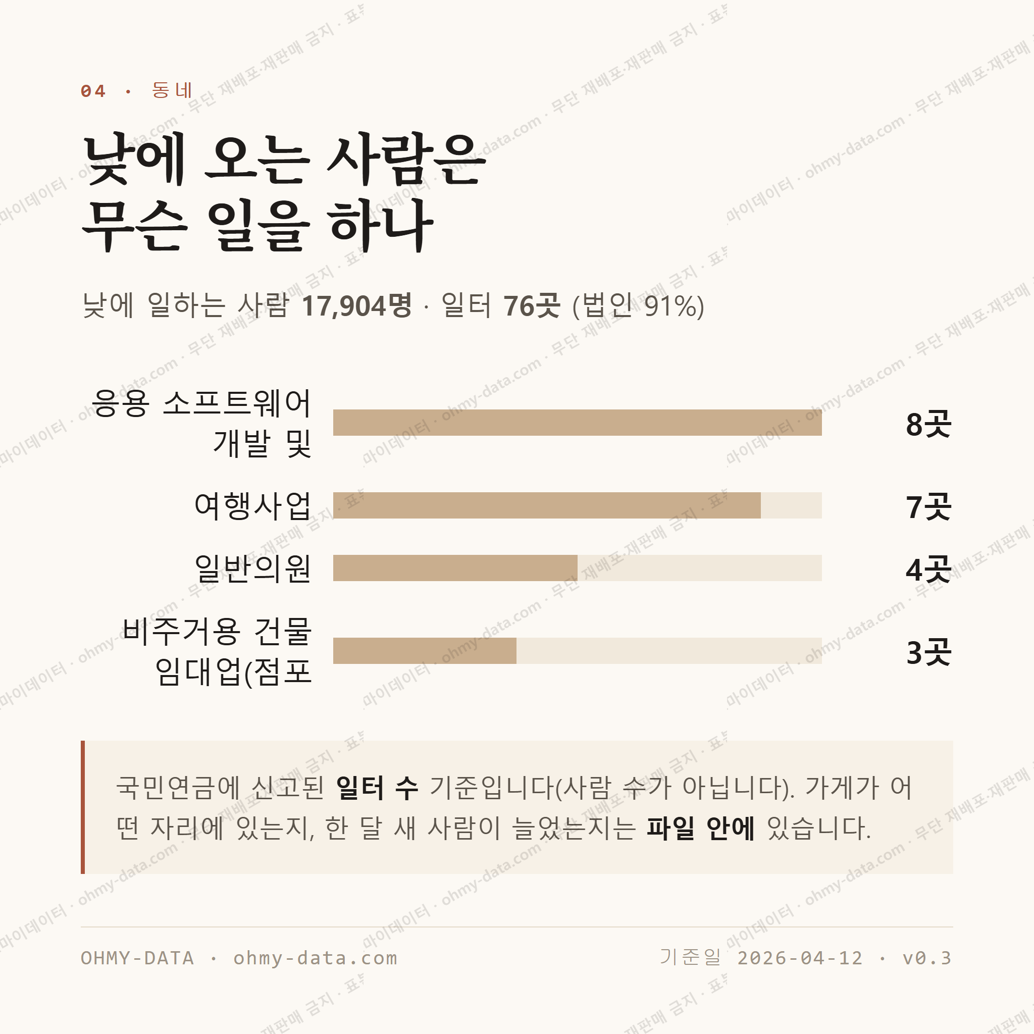 종로2가 맛보기 3