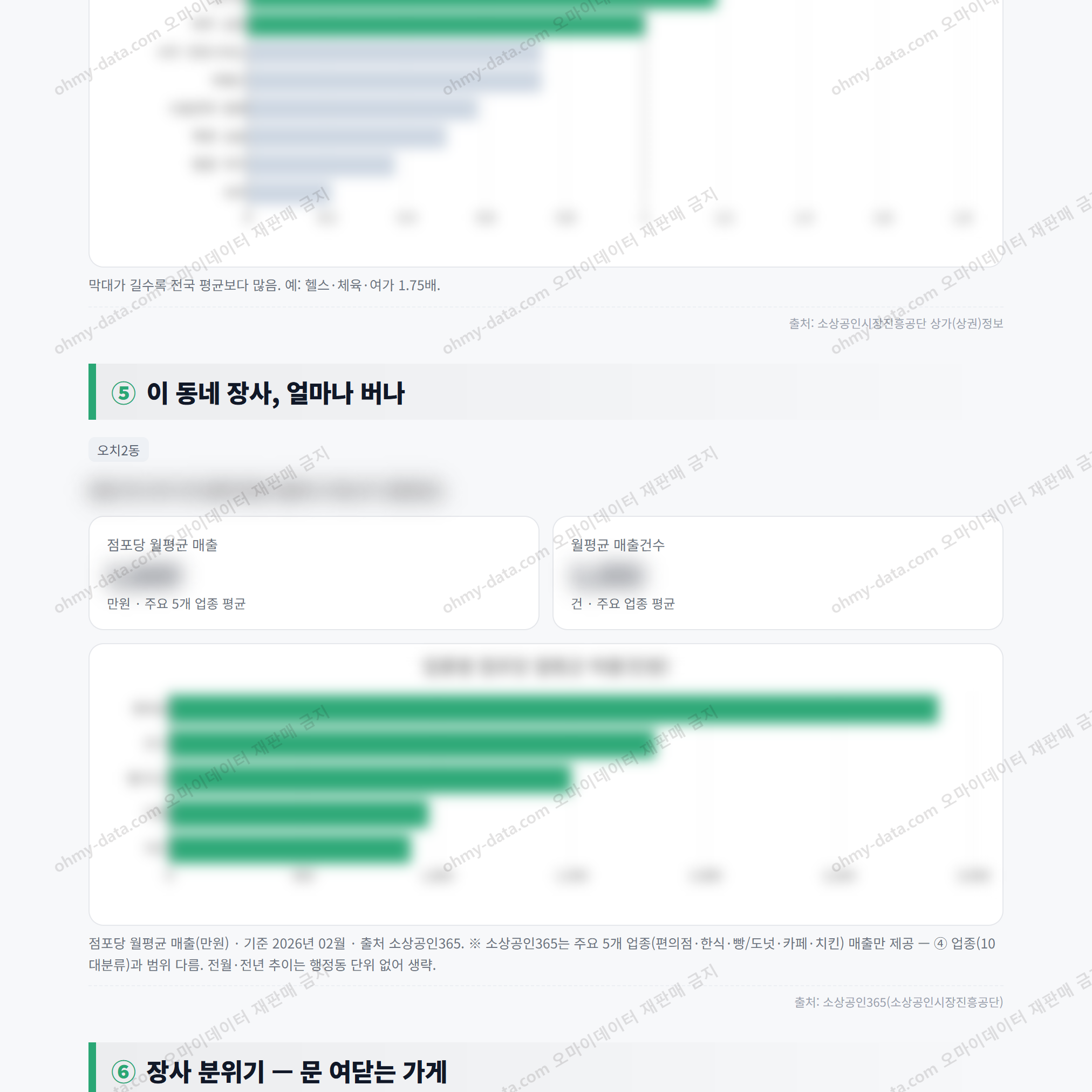 오치2동 오치2동_맛보기_3.png