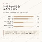삼선동2가 맛보기 3