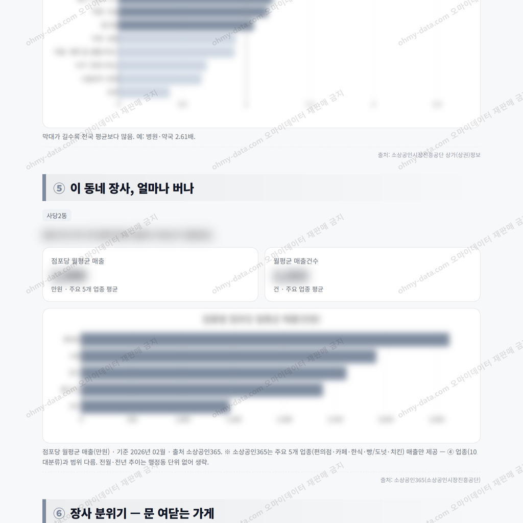 사당2동 사당2동_맛보기_3.png