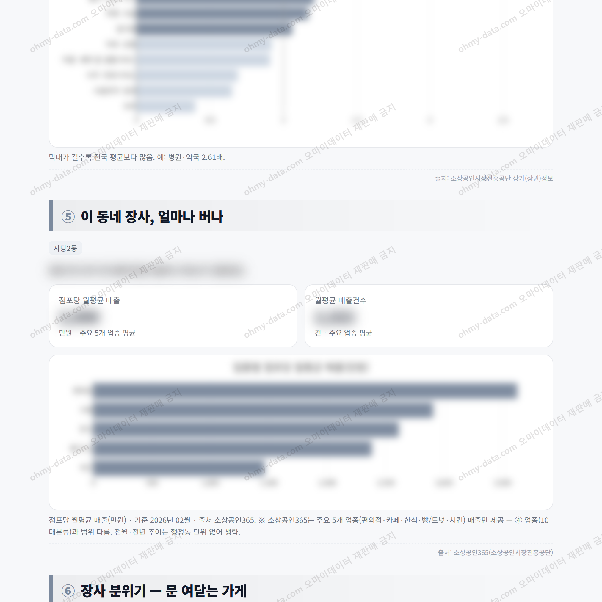 사당2동 사당2동_맛보기_3.png