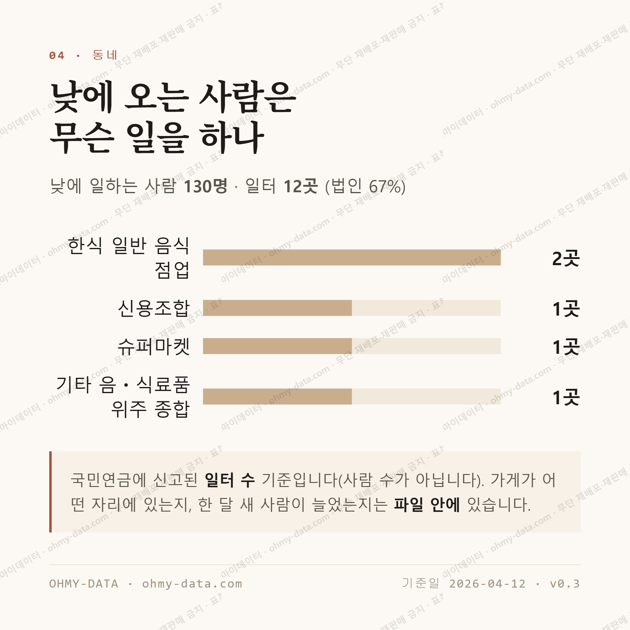 부평동2가 맛보기 3