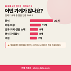 남항동2가 남항동2가_맛보기_3.png
