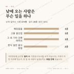 모현동2가 맛보기 3