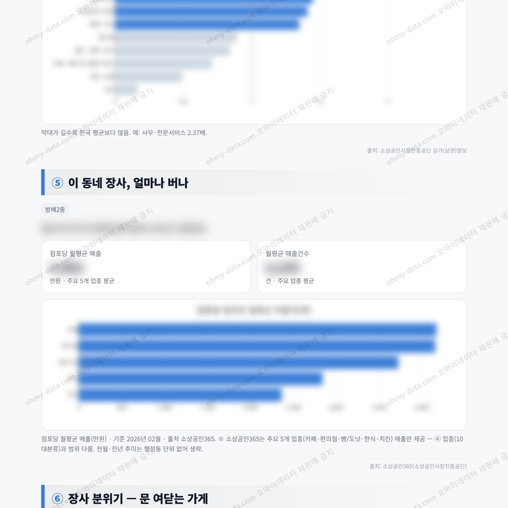 방배2동 방배2동_맛보기_3.png