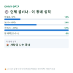 다가동2가 맛보기