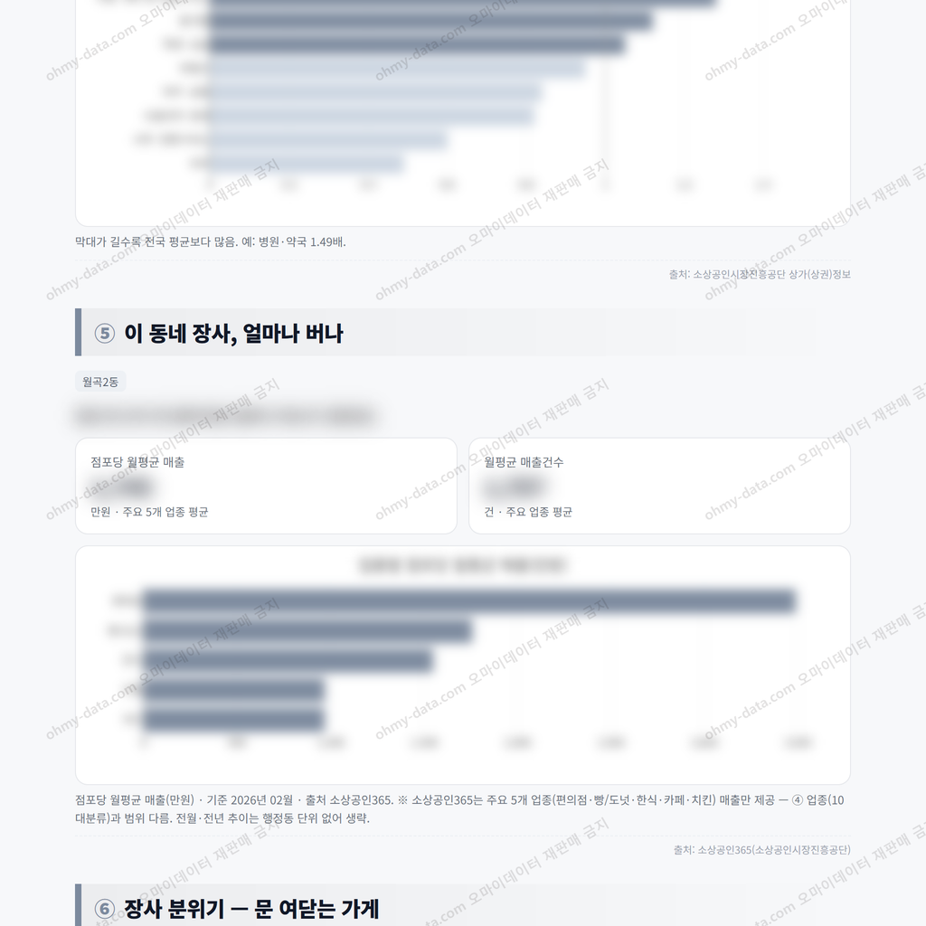 월곡2동 월곡2동_맛보기_3.png
