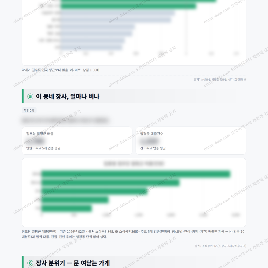 두암2동 두암2동_맛보기_3.png