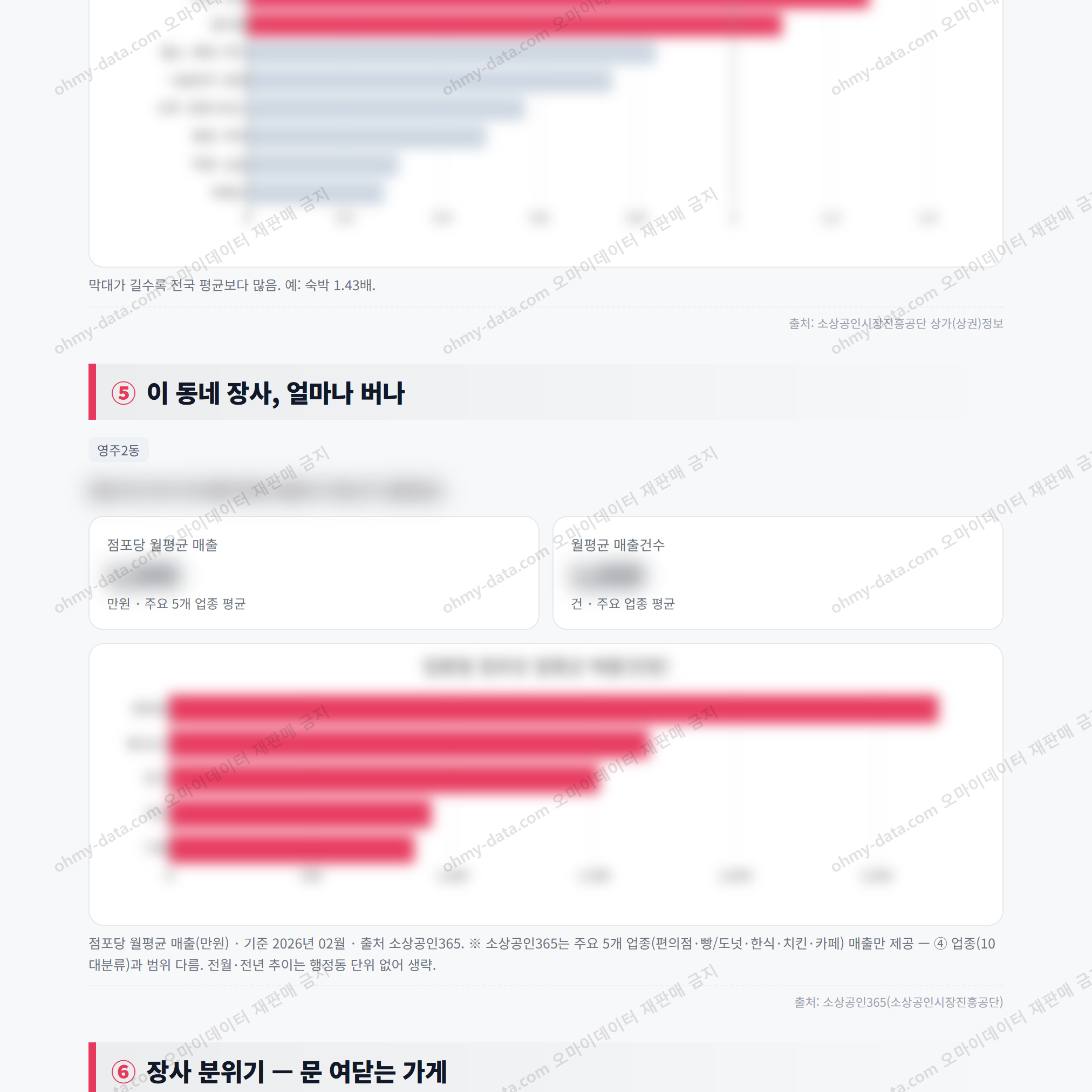 영주2동 영주2동_맛보기_3.png