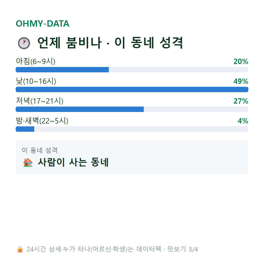 월남동2가 맛보기