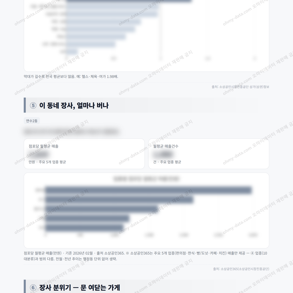 연수2동 연수2동_맛보기_3.png