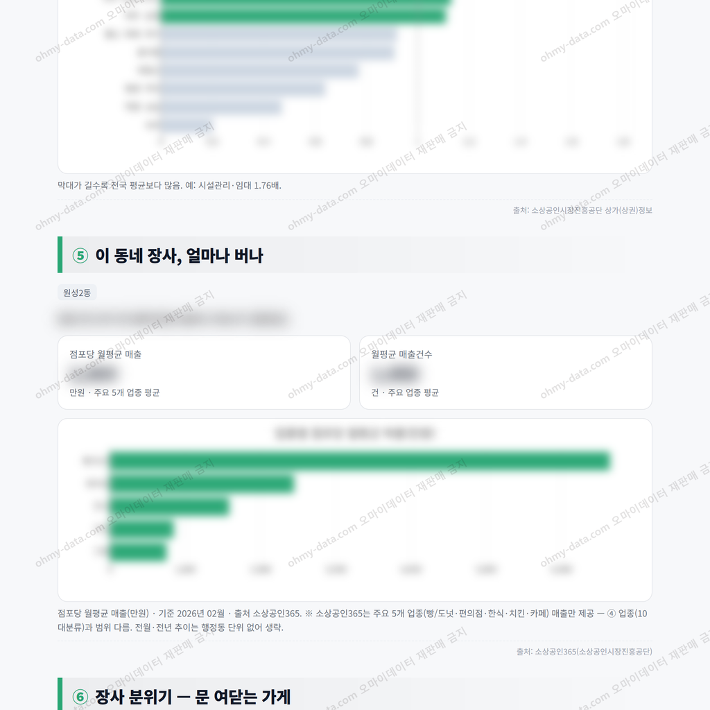 원성2동 원성2동_맛보기_3.png