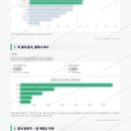 원성2동 원성2동_맛보기_3.png