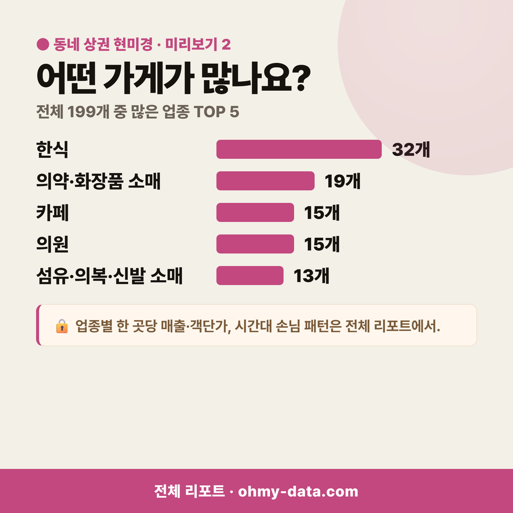 팔달로2가 팔달로2가_맛보기_3.png