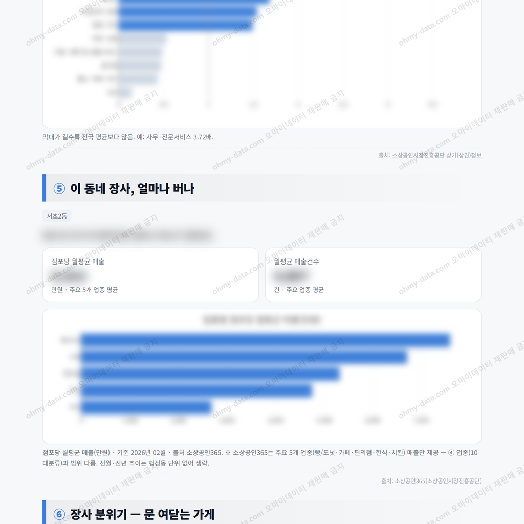 서초2동 서초2동_맛보기_3.png