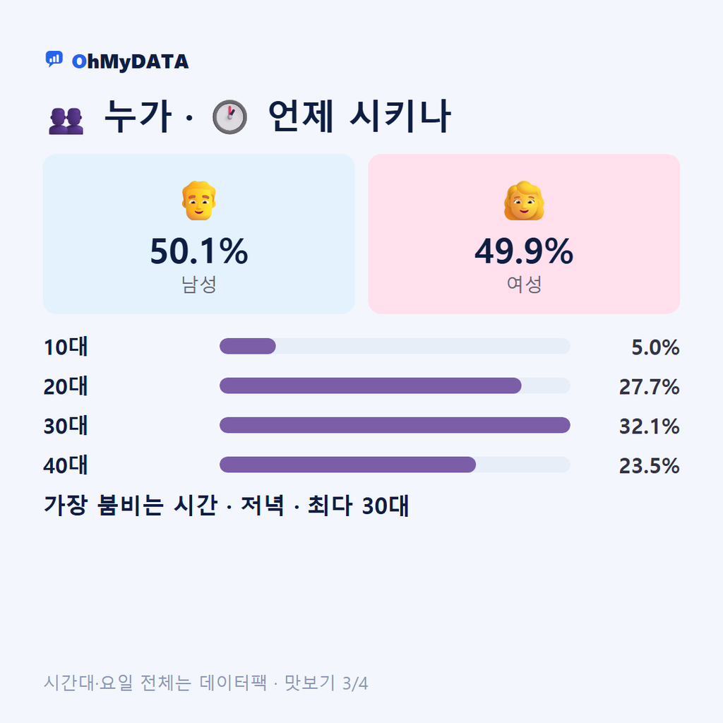 금촌2동 맛보기 3/4