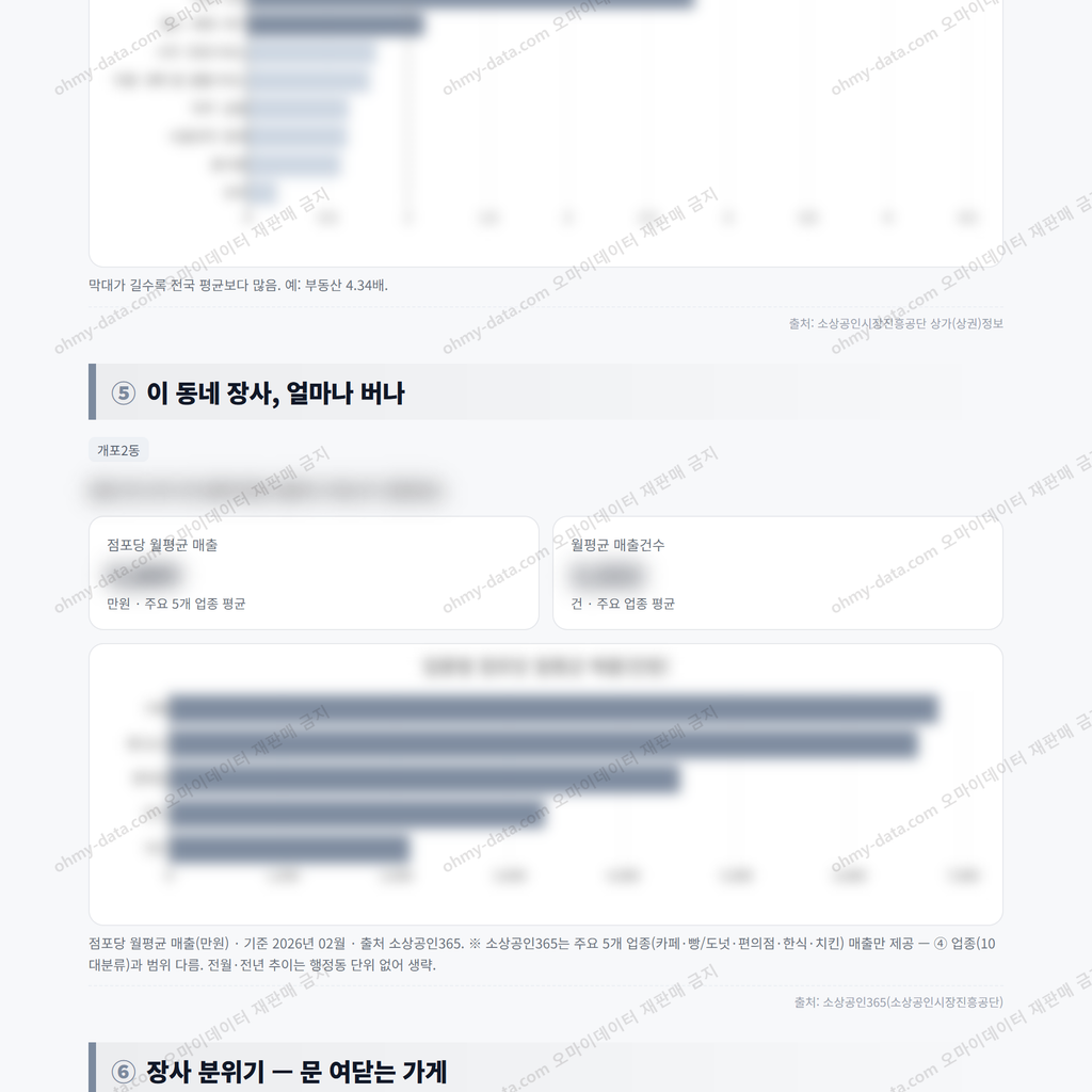 개포2동 개포2동_맛보기_3.png